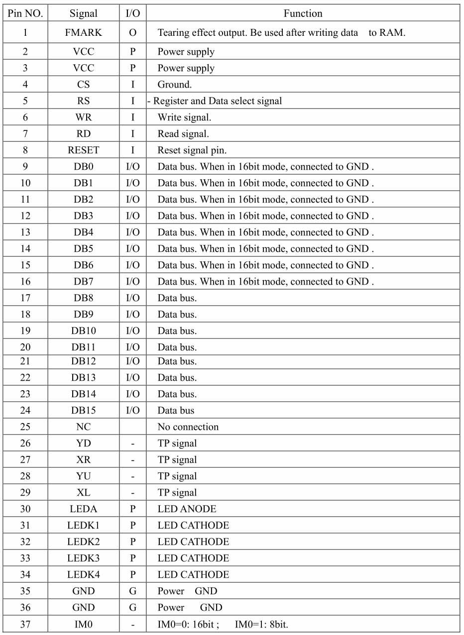QQ圖片20180414165432副本.jpg QQ圖片20180414165432副本.jpg